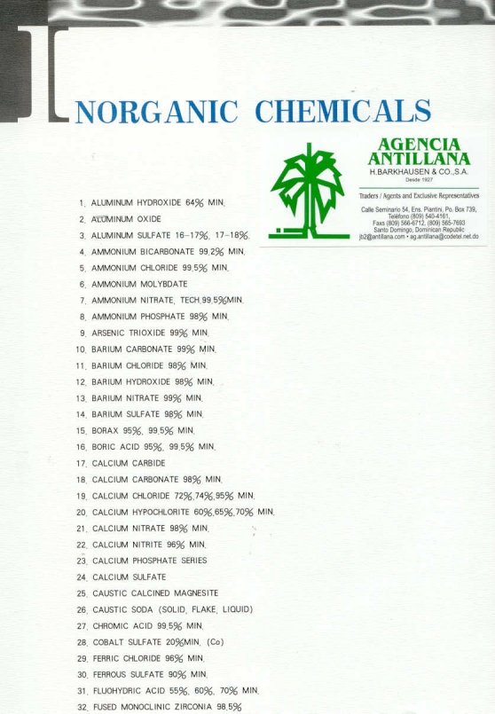 Chemicals INorganic 1